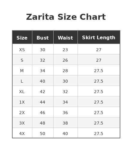 Zarita Circle Dress - SAMPLE